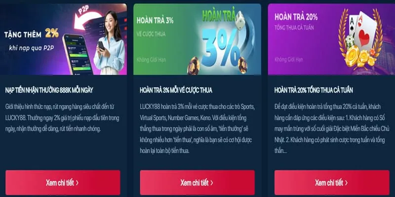 Khuyến mãi chào mừng thành viên mới W88VT